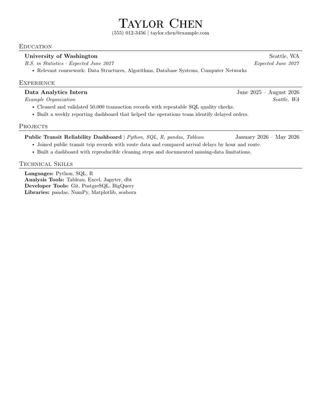 Jake’s resume template with a fictional data analyst example, compiled to PDF
